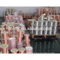 Tinned copper wire 0.25mm (Manufacturer)